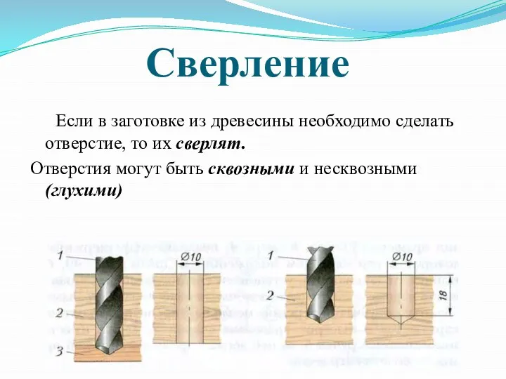 Сверление Если в заготовке из древесины необходимо сделать отверстие, то их