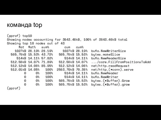 команда top (pprof) top10 Showing nodes accounting for 3643.46kB, 100% of