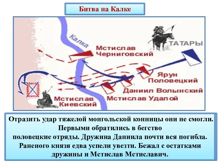 Битва на Калке Половцы, дружины Мстислава Удалого и Даниила Галицкого, стремясь