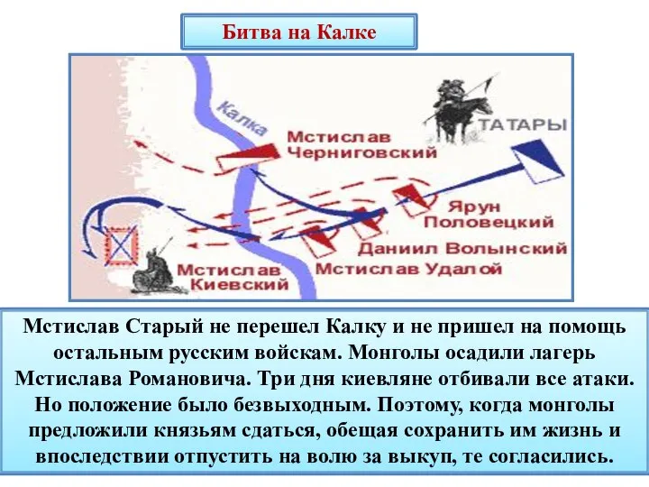 Битва на Калке Мстислав Старый не перешел Калку и не пришел