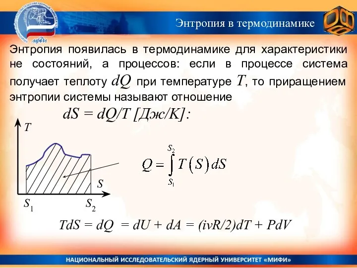 Энтропия в термодинамике TdS = dQ = dU + dA =