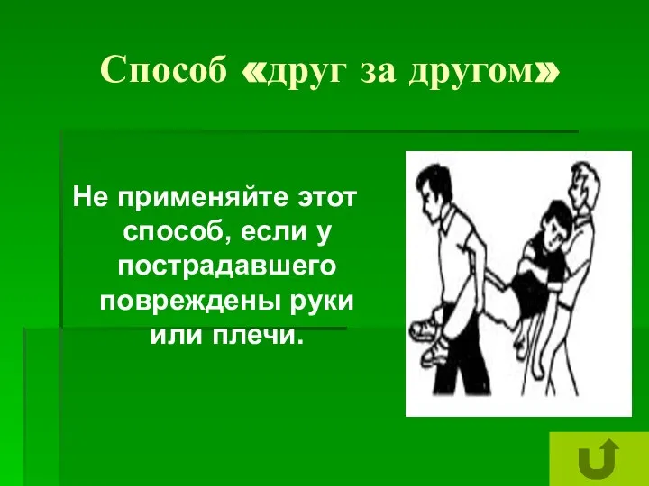 Способ «друг за другом» Не применяйте этот способ, если у пострадавшего повреждены руки или плечи.