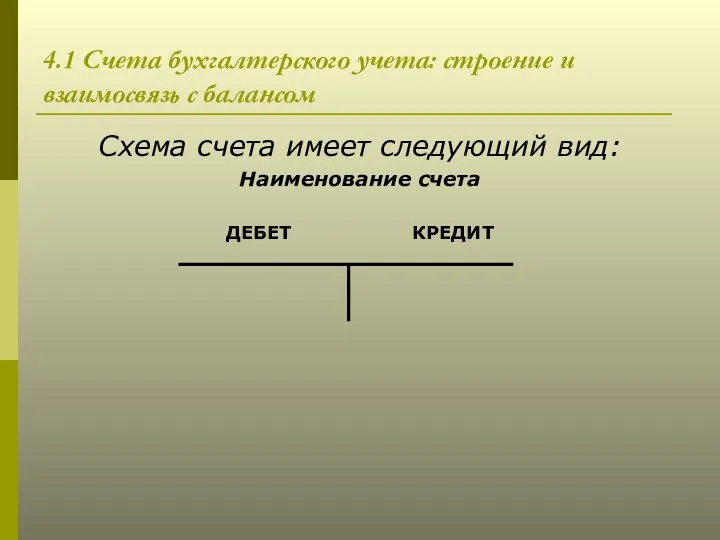 4.1 Счета бухгалтерского учета: строение и взаимосвязь с балансом Схема счета