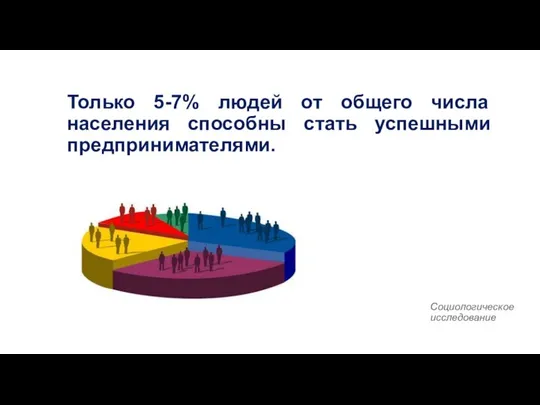 Только 5-7% людей от общего числа населения способны стать успешными предпринимателями. Социологическое исследование