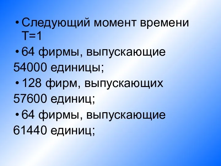 Следующий момент времени Т=1 64 фирмы, выпускающие 54000 единицы; 128 фирм,