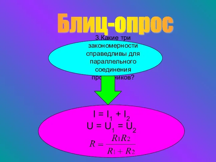 Блиц-опрос 3.Какие три закономерности справедливы для параллельного соединения проводников? I =