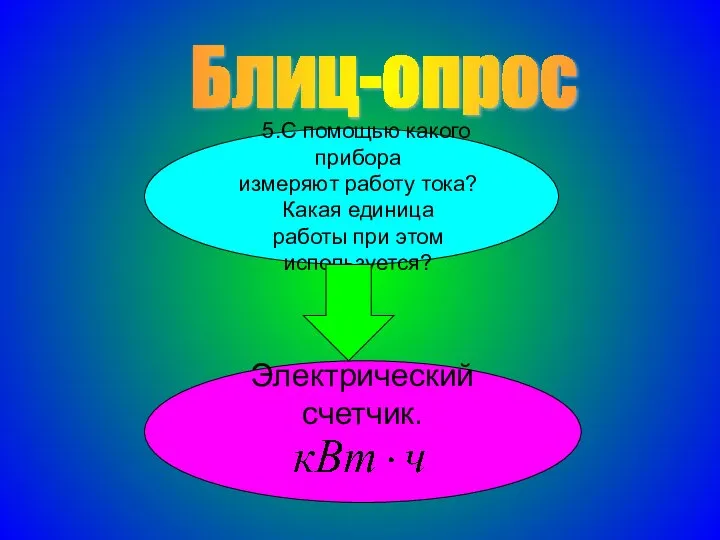 Блиц-опрос 5.С помощью какого прибора измеряют работу тока? Какая единица работы при этом используется? Электрический счетчик.