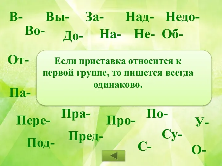 Если приставка относится к первой группе, то пишется всегда одинаково. В-