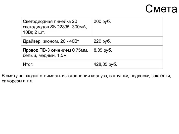 Смета В смету не входит стоимость изготовления корпуса, заглушки, подвески, заклёпки, саморезы и т.д.