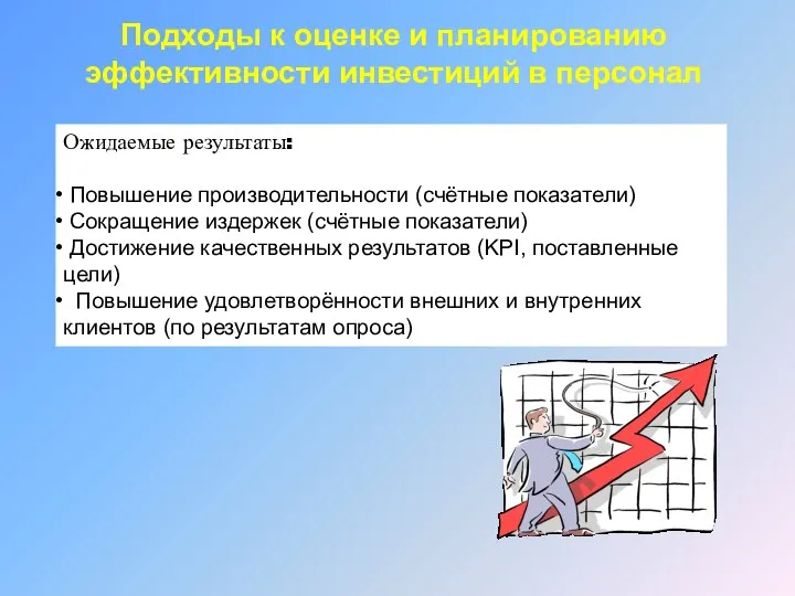 Подходы к оценке и планированию эффективности инвестиций в персонал Ожидаемые результаты: