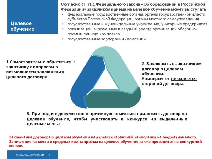 Целевое обучение Согласно ст. 71.1 Федерального закона «Об образовании в Российской