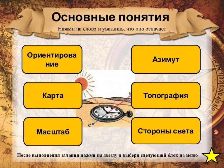 Основные понятия это умение определить стороны света, представить себе направление дорог