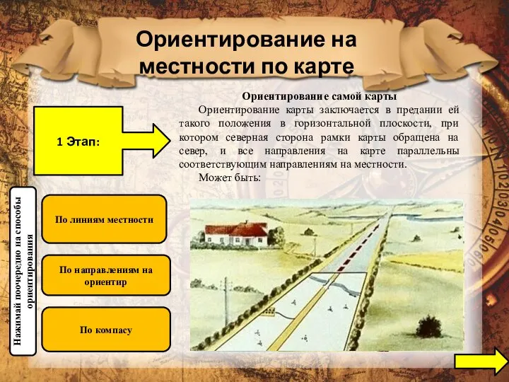 Ориентирование на местности по карте 1 Этап: Ориентирование самой карты Ориентирование