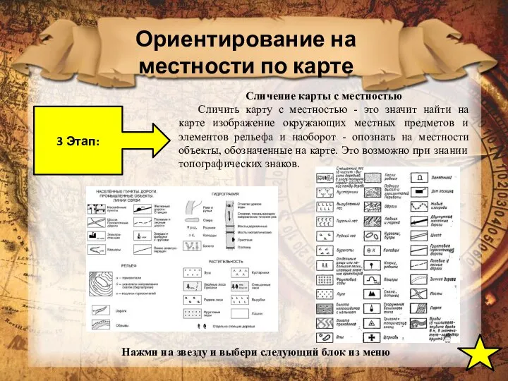 Ориентирование на местности по карте 3 Этап: Сличение карты с местностью