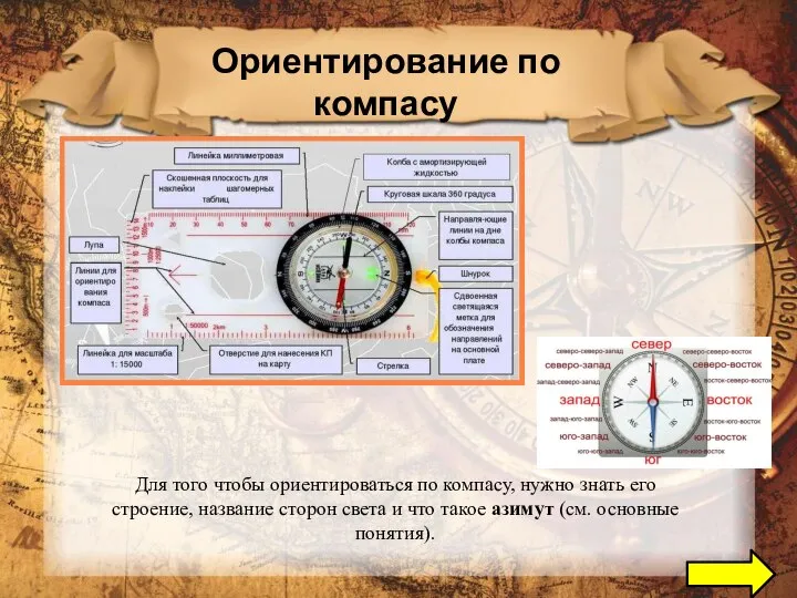 Ориентирование по компасу Для того чтобы ориентироваться по компасу, нужно знать