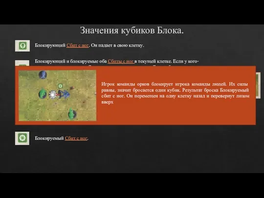 Значения кубиков Блока. Блокирующий Сбит с ног. Он падает в свою