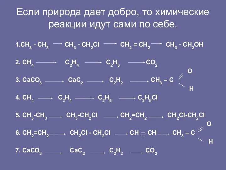 Если природа дает добро, то химические реакции идут сами по себе.