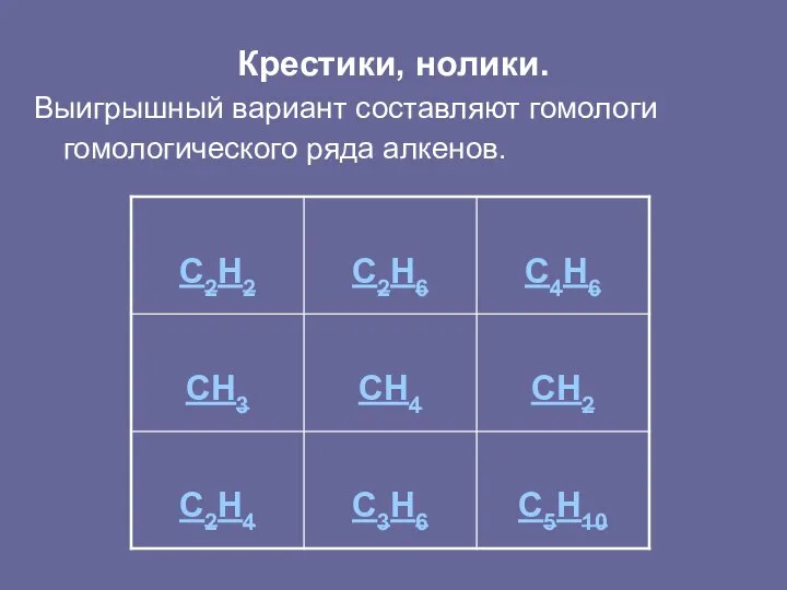 Крестики, нолики. Выигрышный вариант составляют гомологи гомологического ряда алкенов.