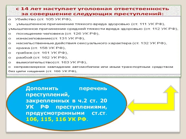 Дополнить перечень преступлений, закрепленных в ч.2 ст. 20 УК РФ преступлениями,