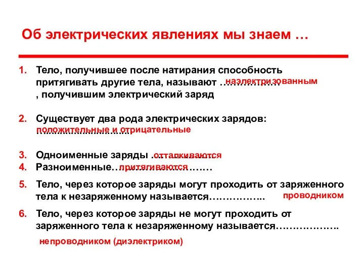 Об электрических явлениях мы знаем … Тело, получившее после натирания способность