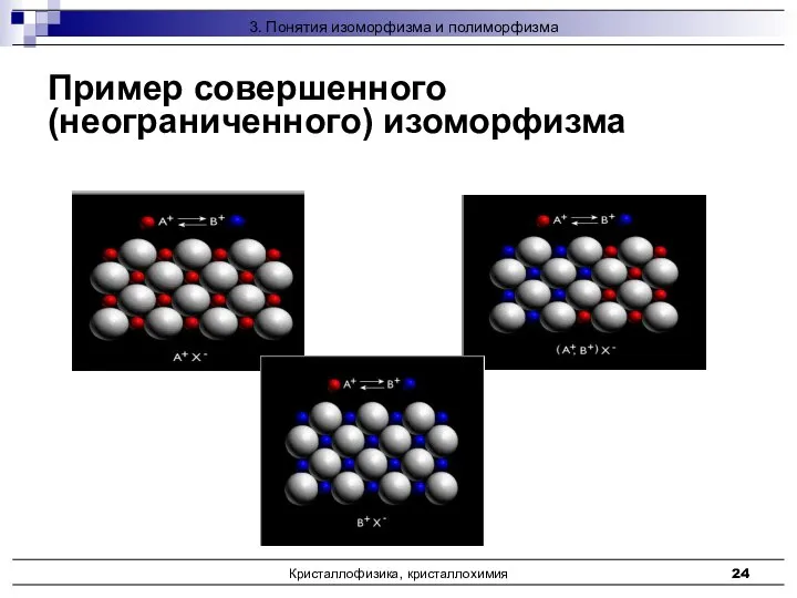 Кристаллофизика, кристаллохимия Пример совершенного (неограниченного) изоморфизма