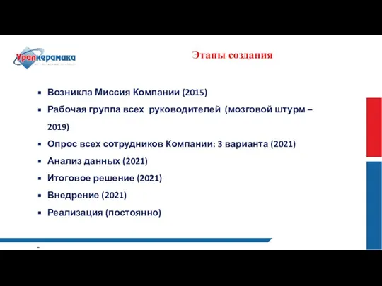 Этапы создания Возникла Миссия Компании (2015) Рабочая группа всех руководителей (мозговой