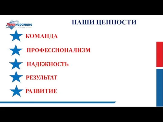 НАШИ ЦЕННОСТИ КОМАНДА РАЗВИТИЕ