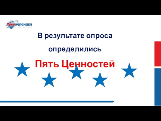 В результате опроса определились Пять Ценностей