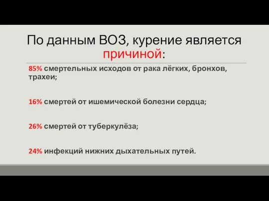 По данным ВОЗ, курение является причиной: 85% смертельных исходов от рака