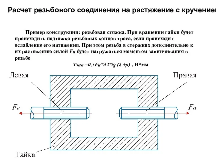 Расчет резьбового соединения на растяжение с кручением Пример конструкции: резьбовая стяжка.