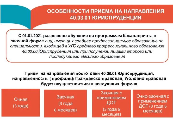 ОСОБЕННОСТИ ПРИЕМА НА НАПРАВЛЕНИЯ 40.03.01 ЮРИСПРУДЕНЦИЯ С 01.01.2021 разрешено обучение по