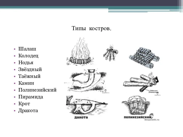 Типы костров. Шалаш Колодец Нодья Звёздный Таёжный Камин Полинезийский Пирамида Крот Дракота