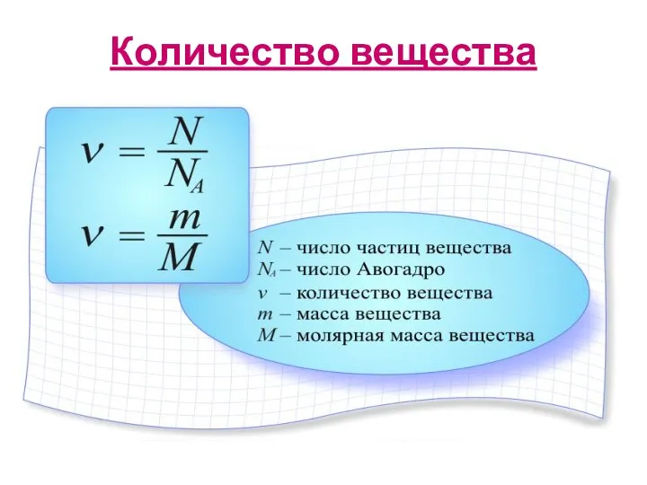 Количество вещества