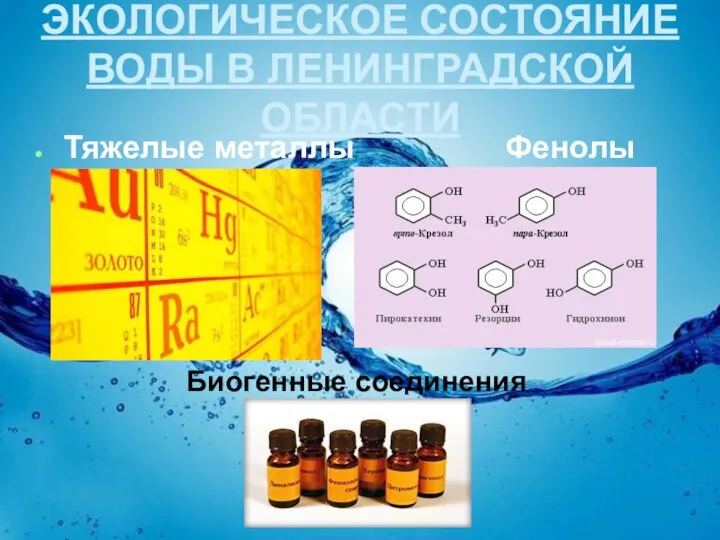 ЭКОЛОГИЧЕСКОЕ СОСТОЯНИЕ ВОДЫ В ЛЕНИНГРАДСКОЙ ОБЛАСТИ Тяжелые металлы Фенолы Биогенные соединения