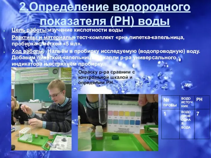 2.Определение водородного показателя (РН) воды Цель работы:изучение кислотности воды Реактивы и