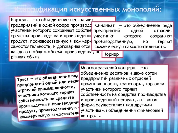 Классификация искусственных монополий: Картель — это объединение нескольких предприятий в одной