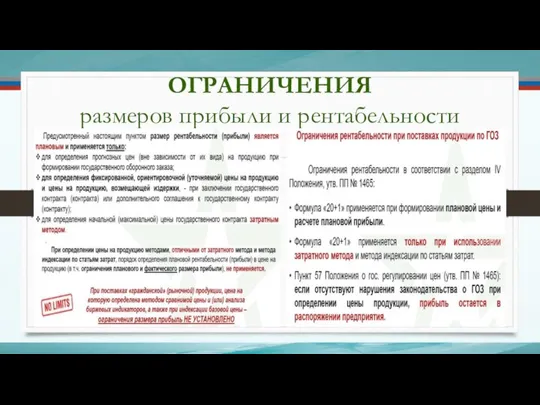 ОГРАНИЧЕНИЯ размеров прибыли и рентабельности