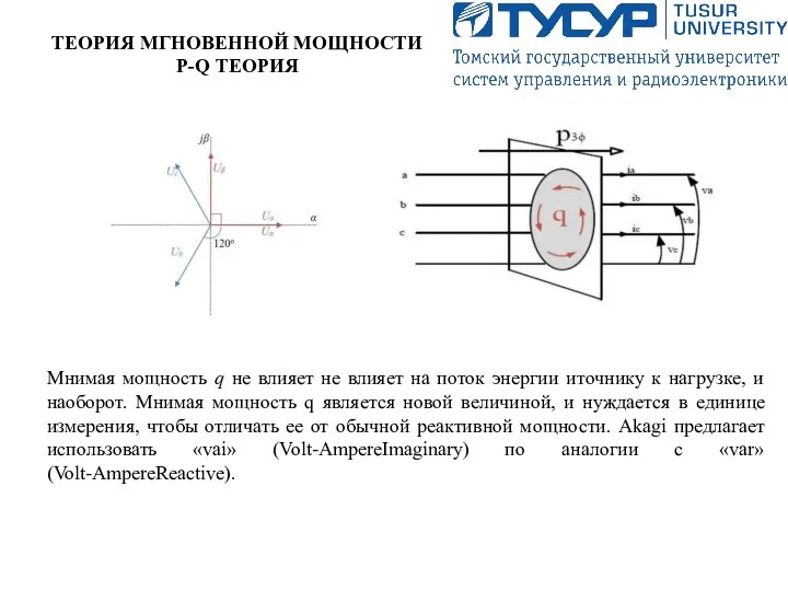 ТЕОРИЯ МГНОВЕННОЙ МОЩНОСТИ P-Q ТЕОРИЯ Мнимая мощность q не влияет не