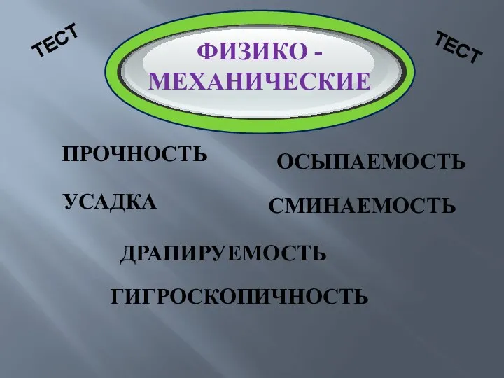 ОСЫПАЕМОСТЬ УСАДКА ГИГРОСКОПИЧНОСТЬ ПРОЧНОСТЬ ДРАПИРУЕМОСТЬ ТЕСТ ТЕСТ СМИНАЕМОСТЬ