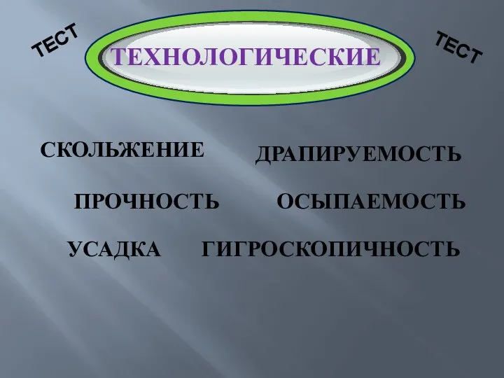 ОСЫПАЕМОСТЬ СКОЛЬЖЕНИЕ УСАДКА ГИГРОСКОПИЧНОСТЬ ПРОЧНОСТЬ ДРАПИРУЕМОСТЬ ТЕСТ ТЕСТ