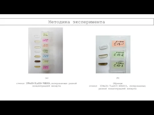 Методика эксперимента (а) стекол 25Na2O-5La2O3-70B2O3, легированных разной концентрацией висмута (б) Образцы