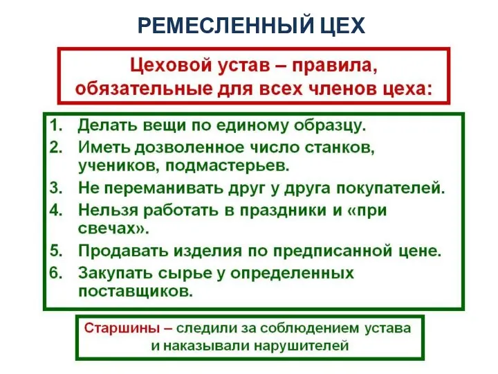 РЕМЕСЛЕННЫЙ ЦЕХ