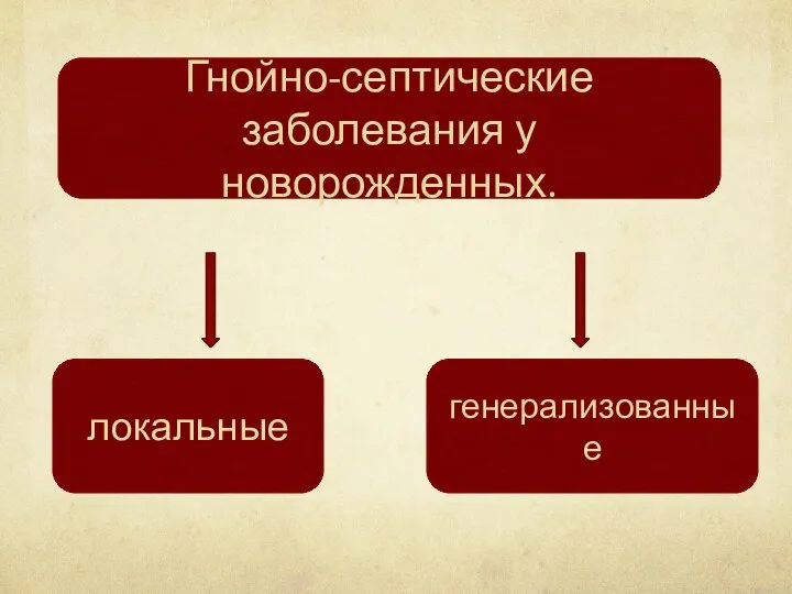 Гнойно-септические заболевания у новорожденных. локальные генерализованные