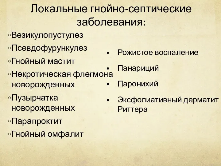 Локальные гнойно-септические заболевания: Везикулопустулез Псевдофурункулез Гнойный мастит Некротическая флегмона новорожденных Пузырчатка