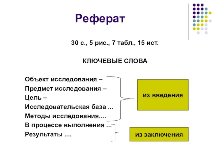 Реферат 30 с., 5 рис., 7 табл., 15 ист. КЛЮЧЕВЫЕ СЛОВА