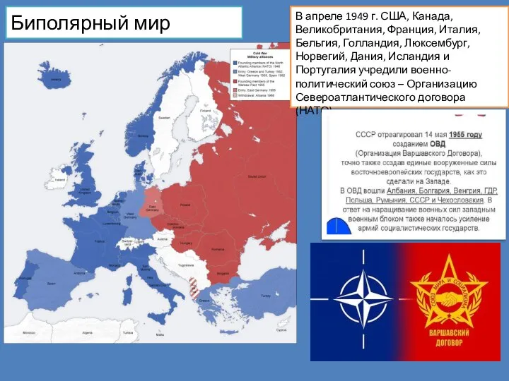 Биполярный мир В апреле 1949 г. США, Канада, Великобритания, Франция, Италия,