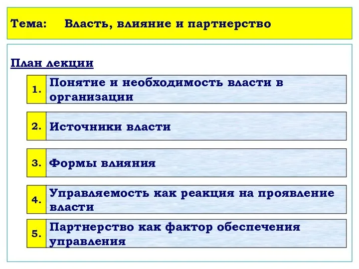 Тема: Власть, влияние и партнерство План лекции