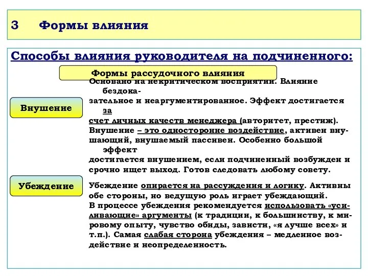 3 Формы влияния Способы влияния руководителя на подчиненного: Формы рассудочного влияния