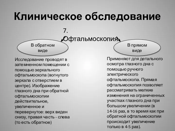 Клиническое обследование В обратном виде 7. Офтальмоскопия В прямом виде Исследование