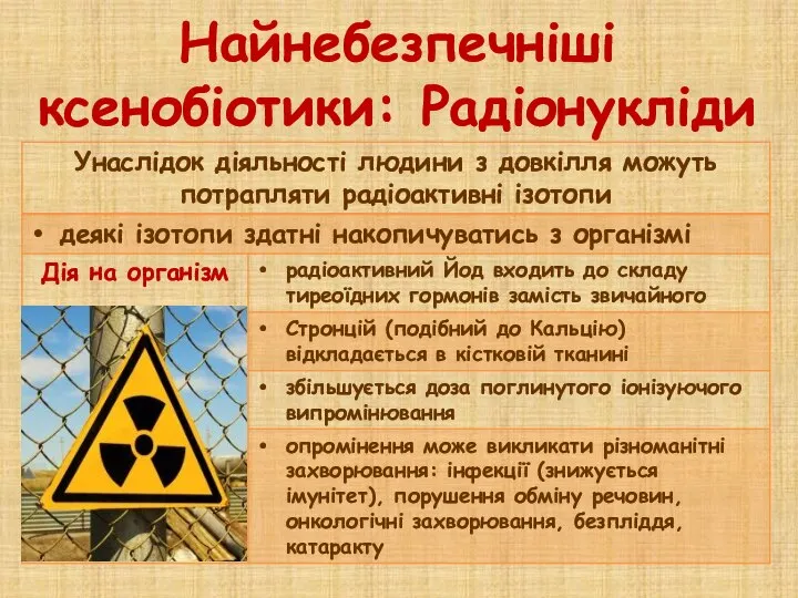 Найнебезпечніші ксенобіотики: Радіонукліди